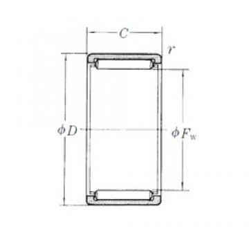 NSK RLM81516-1 Rolamentos de agulha