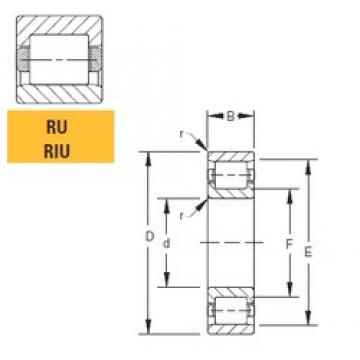 100 mm x 215 mm x 82,6 mm  Timken 100RU33 Rolamentos cilíndricos