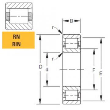 101,6 mm x 142,88 mm x 22,23 mm  Timken 40RIN130 Rolamentos cilíndricos