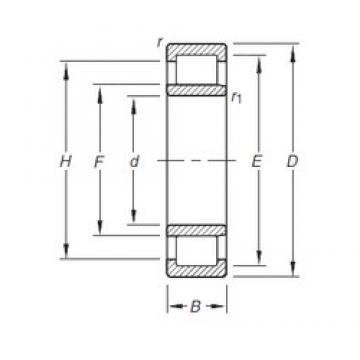 20 mm x 52 mm x 15 mm  Timken NU304E.TVP Rolamentos cilíndricos