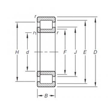 45 mm x 85 mm x 23 mm  Timken NUP2209E.TVP Rolamentos cilíndricos